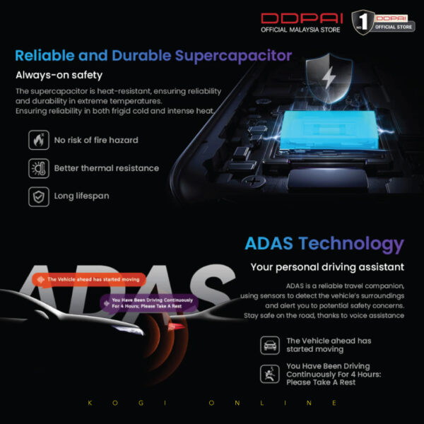 DDPAI N5 DUAL (GPS) - Image 8
