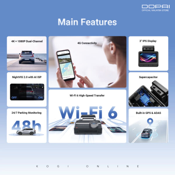 DDPAI Z50 PRO - Image 4
