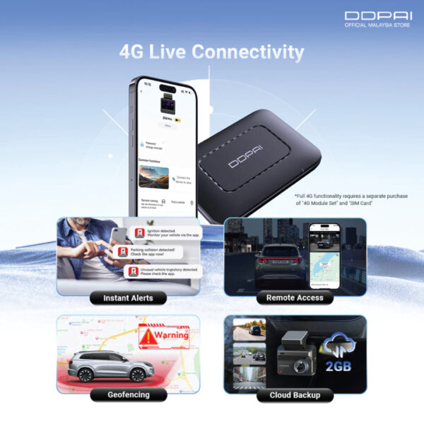 DDPAI Z50 PRO - Image 5