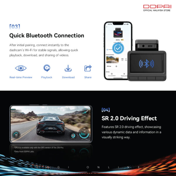 DDPAI Z50 PRO - Image 9