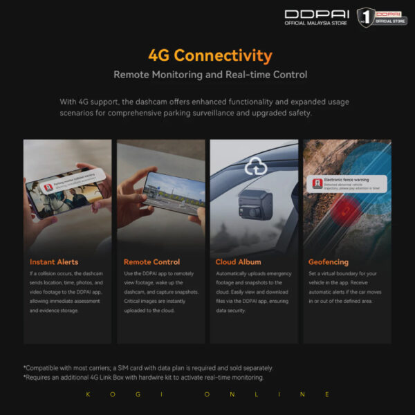 DDPAI Z60 (3CH) - Image 7