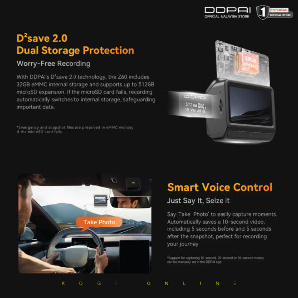 DDPAI Z60 (3CH) - Image 10