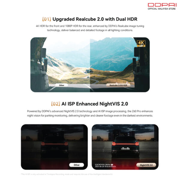 DDPAI Z60 PRO (SONY) - Image 7