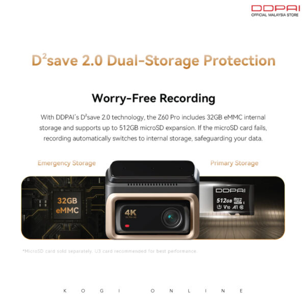 DDPAI Z60 PRO (SONY) - Image 6