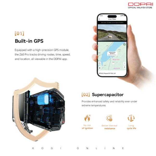 DDPAI Z60 PRO (SONY) - Image 4